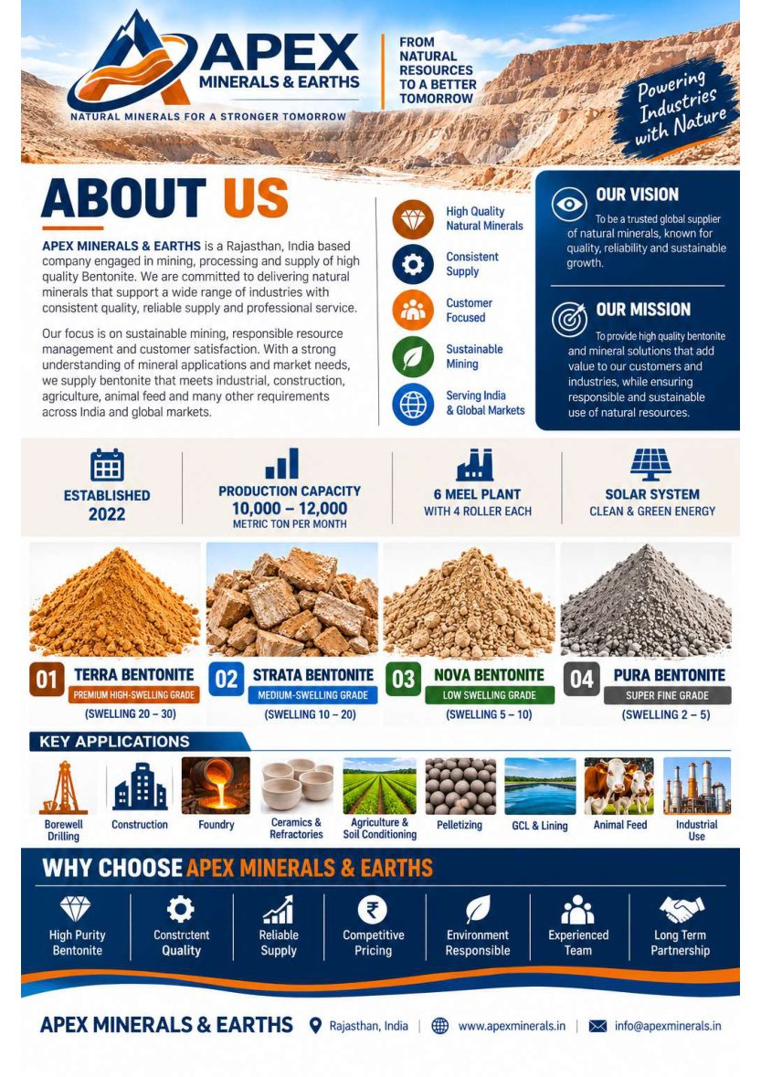 About APEX information from the supplied company profile