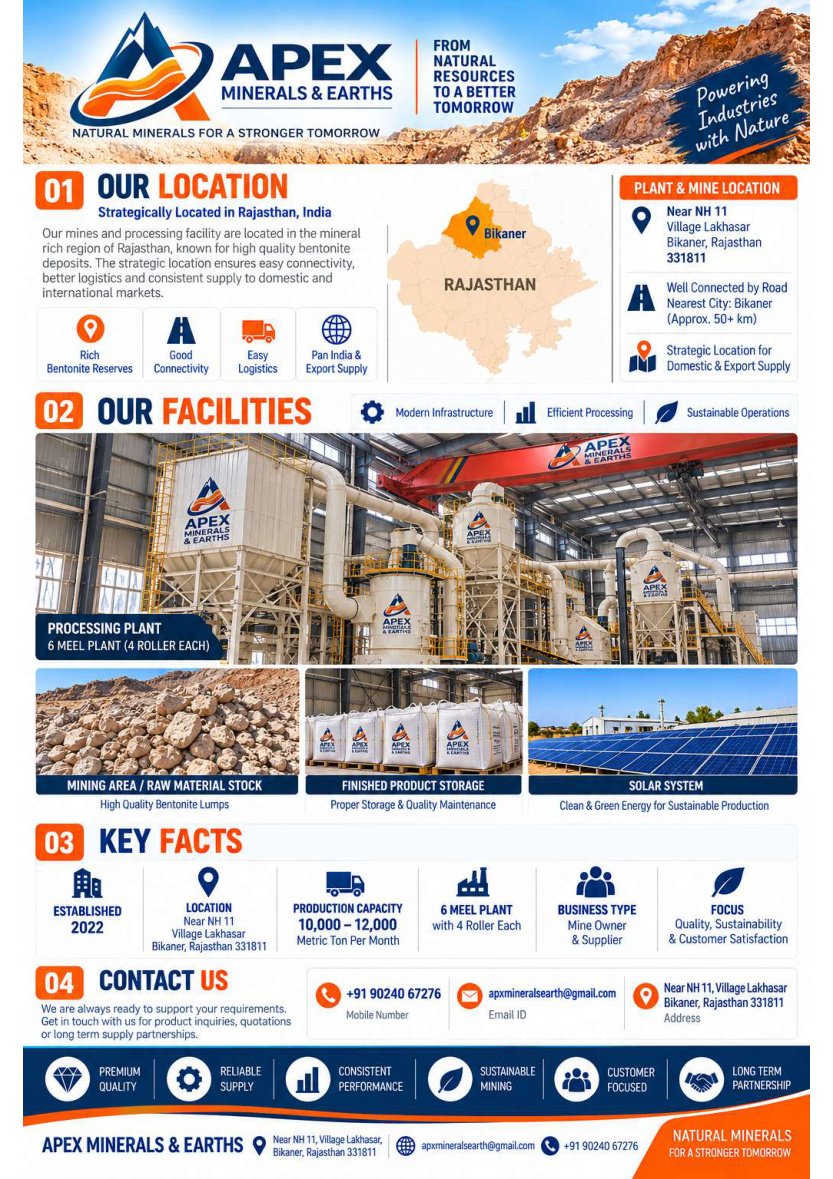 Company location, facilities and contact details from supplied APEX profile